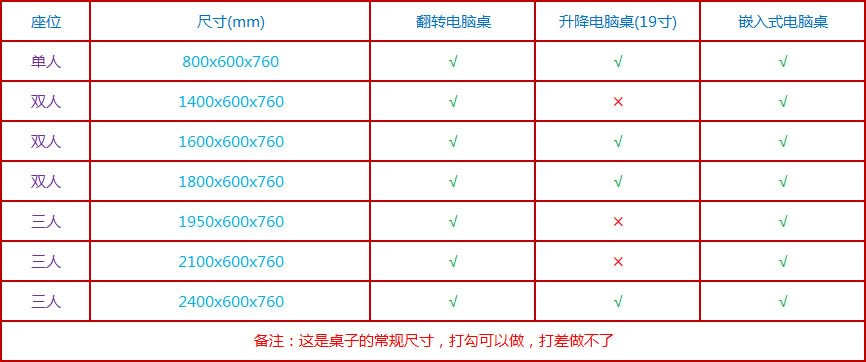 桌科技，翻轉(zhuǎn)電腦桌